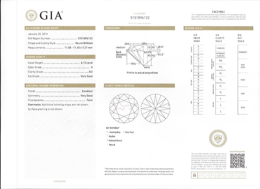 Certificate image is not available.