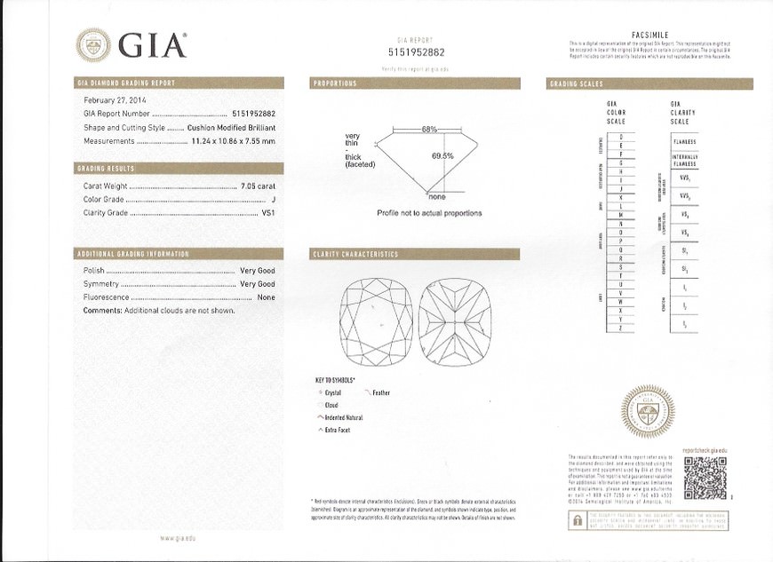 Certificate image is not available.