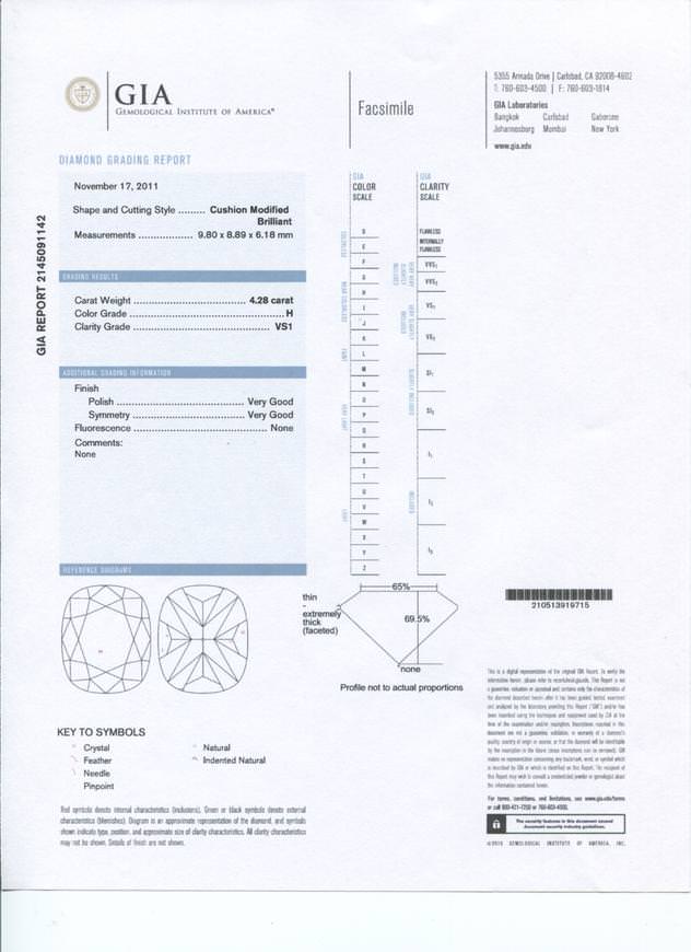 Certificate image is not available.