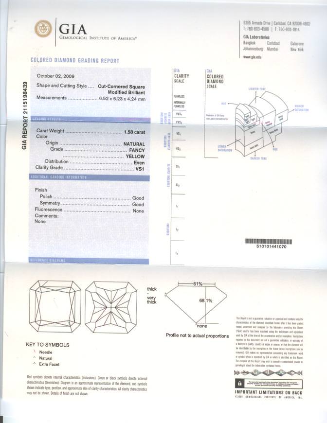Certificate image is not available.