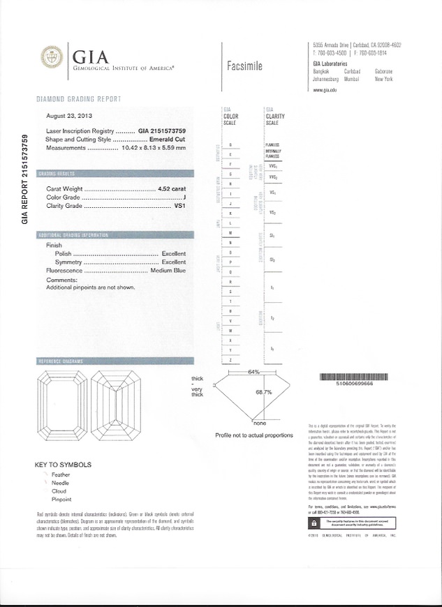 Certificate image is not available.
