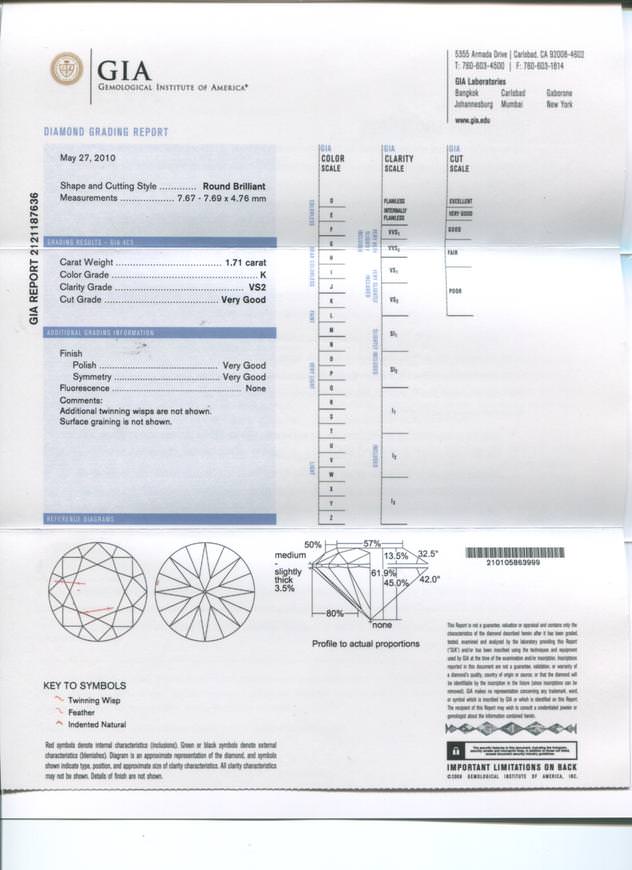 Certificate image is not available.